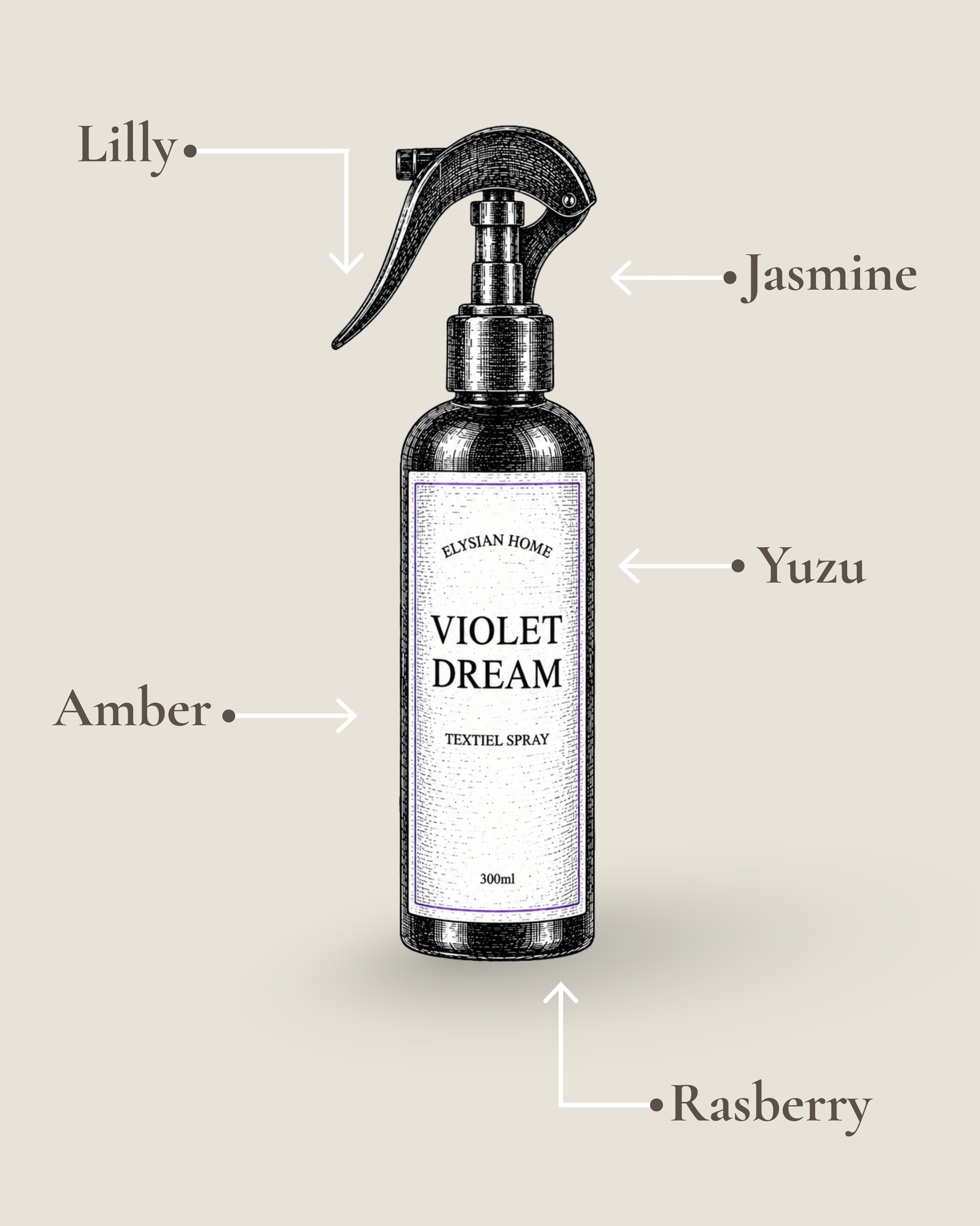 La Elysian Violet Dream Textielspray
