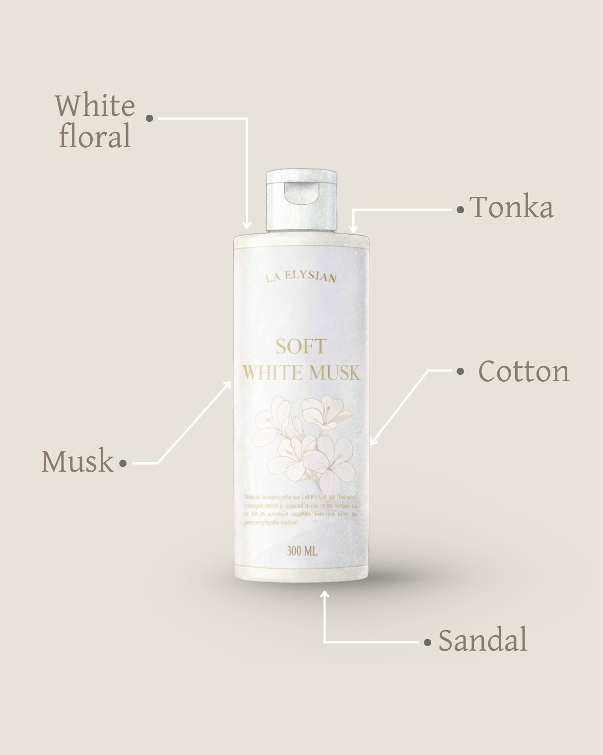 La Elysian Soft White Musk Profumo per il bucato